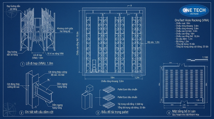 Bản vẽ kỹ thuật kệ Narrow Aisle trước khi báo giá Bản vẽ thiết kế Kệ Narrow Aisle Khánh Hòa theo kích thước kho và tải trọng pallet